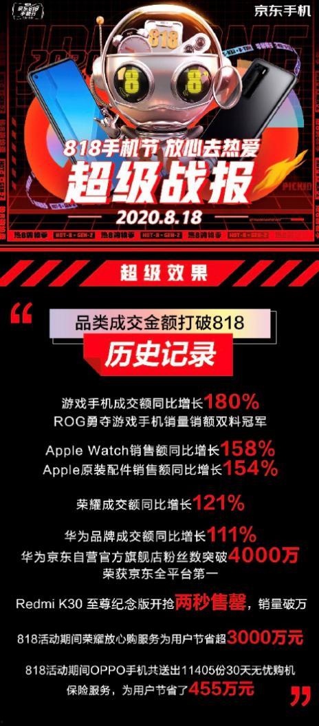 京东热国产免费视频